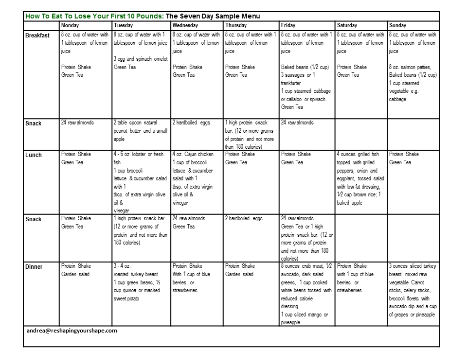 The Seven Day Sample Menu | Lose Weight, Be Lean and Sexy ...